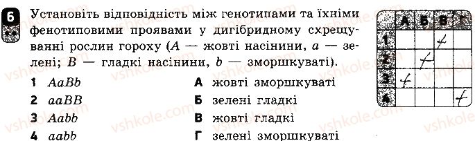 фото задание 6 - варіант 1 - самостійна робота 9. методи генетичних досліджень - самостійні роботи