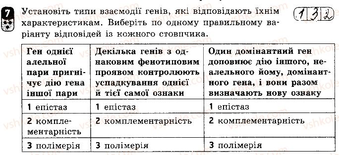 фото задание 7 - варіант 1 - самостійна робота 9. методи генетичних досліджень - самостійні роботи