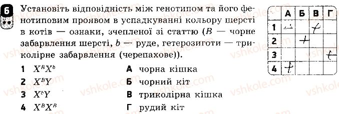 фото задание 6 - варіант 2 - самостійна робота 9. методи генетичних досліджень - самостійні роботи