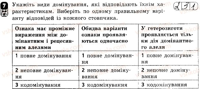 фото задание 7 - варіант 2 - самостійна робота 9. методи генетичних досліджень - самостійні роботи