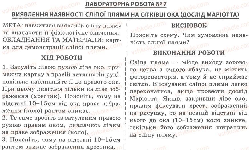 фото задание лр7 - тема 12. сприйняття інформації нервовою системою. сенсорні системи