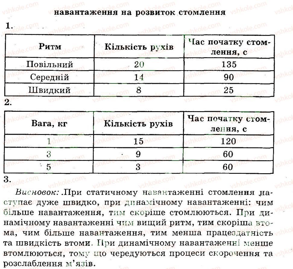 фото задание лр2 - лабораторні роботи