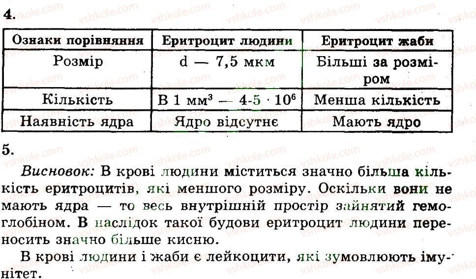 фото задание лр3 - лабораторні роботи