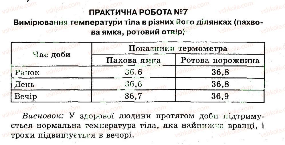фото задание пр7 - практичні роботи