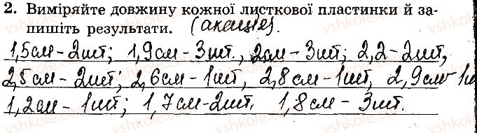 фото задание 2 - лабораторне дослідження мінливості в рослин і тварин - лабораторні дослідження