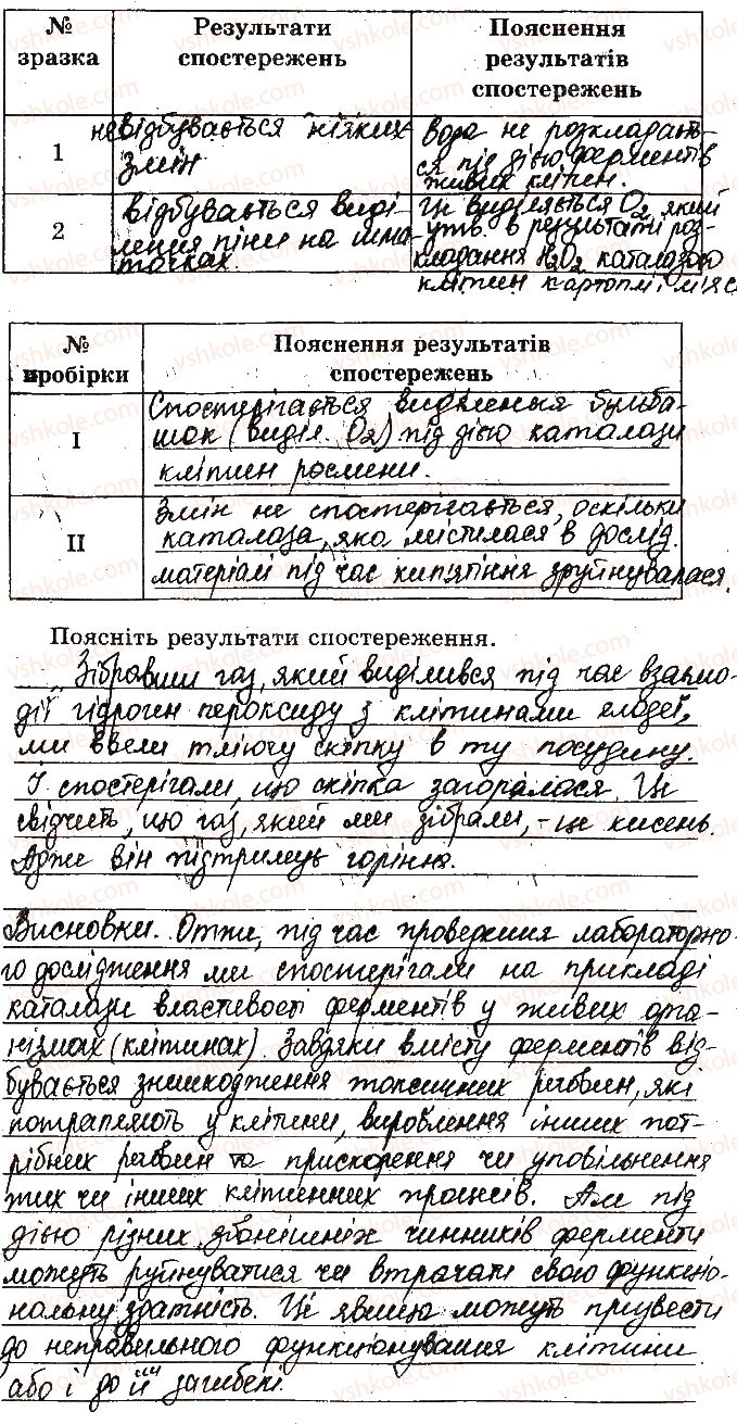 фото задание 1 - лабораторне дослідження властивостей ферментів - лабораторні дослідження