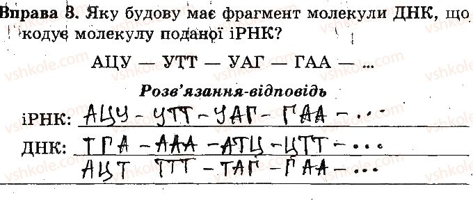 фото задание 3 - варіант 2 - практична робота № 2. розв'язування елементарних вправ з реплікації - практичні роботи