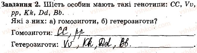 фото задание 2 - варіант 1 - практична робота № 3. складання схем схрещування - практичні роботи