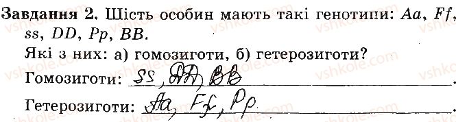 фото задание 2 - варіант 2 - практична робота № 3. складання схем схрещування - практичні роботи