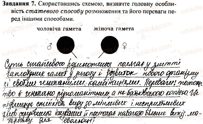 фото задание 7 - практична робота № 4. порівняння будови та процесу розмноження - практичні роботи