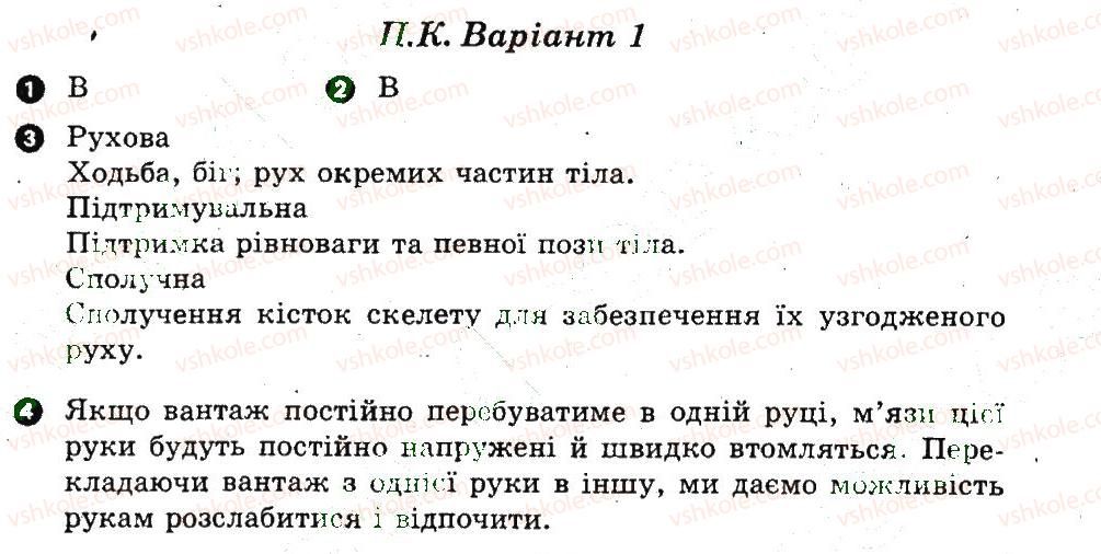 фото задание в1 - підсумковий контроль - будова і функції скелетних м'язів