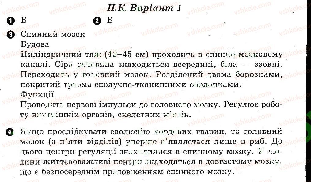 фото задание в1 - підсумковий контроль - будова нервової системи