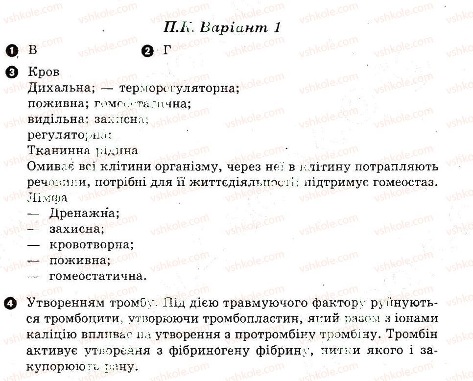 фото задание в1 - підсумковий контроль - кров і лімфа