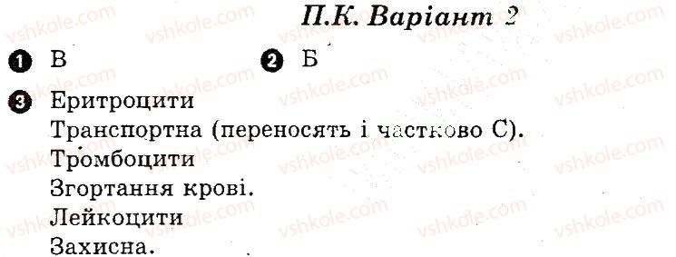 фото задание в2 - підсумковий контроль - кров і лімфа