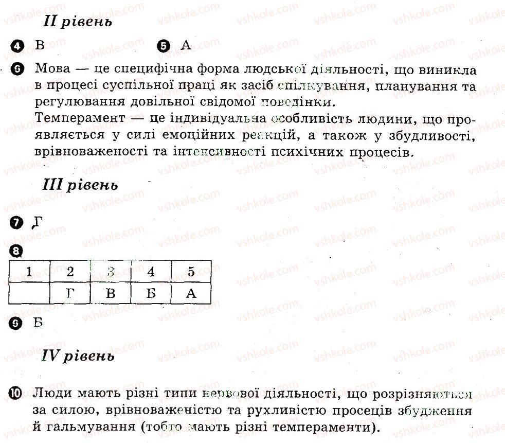 фото задание в2 - тематичне оцінювання - мислення й свідомість