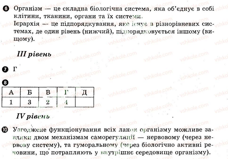 фото задание в2 - тематичне оцінювання - організм людини як біологічна система