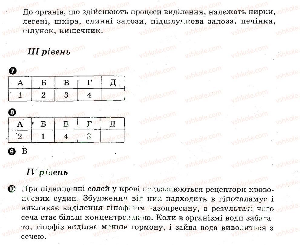 фото задание в1 - тематичне оцінювання - терморегуляція