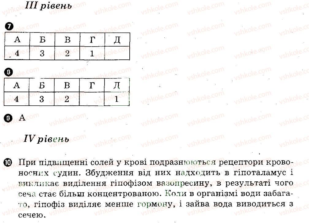 фото задание в2 - тематичне оцінювання - терморегуляція