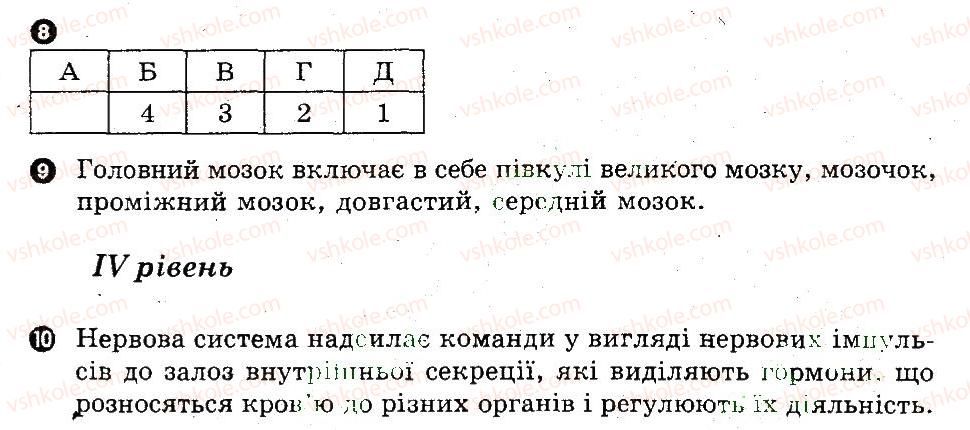 фото задание в2 - тематичне оцінювання - вегетативна нервова система