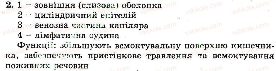 фото задание 2 - функції органів травлення