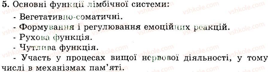фото задание 5 - головний мозок