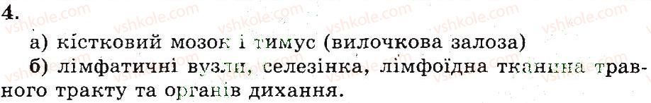 фото задание 4 - імунітет. види імунітету. імунна система