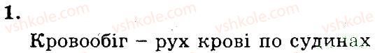 фото задание 1 - кровообіг і лімфообіг. органи кровообігу
