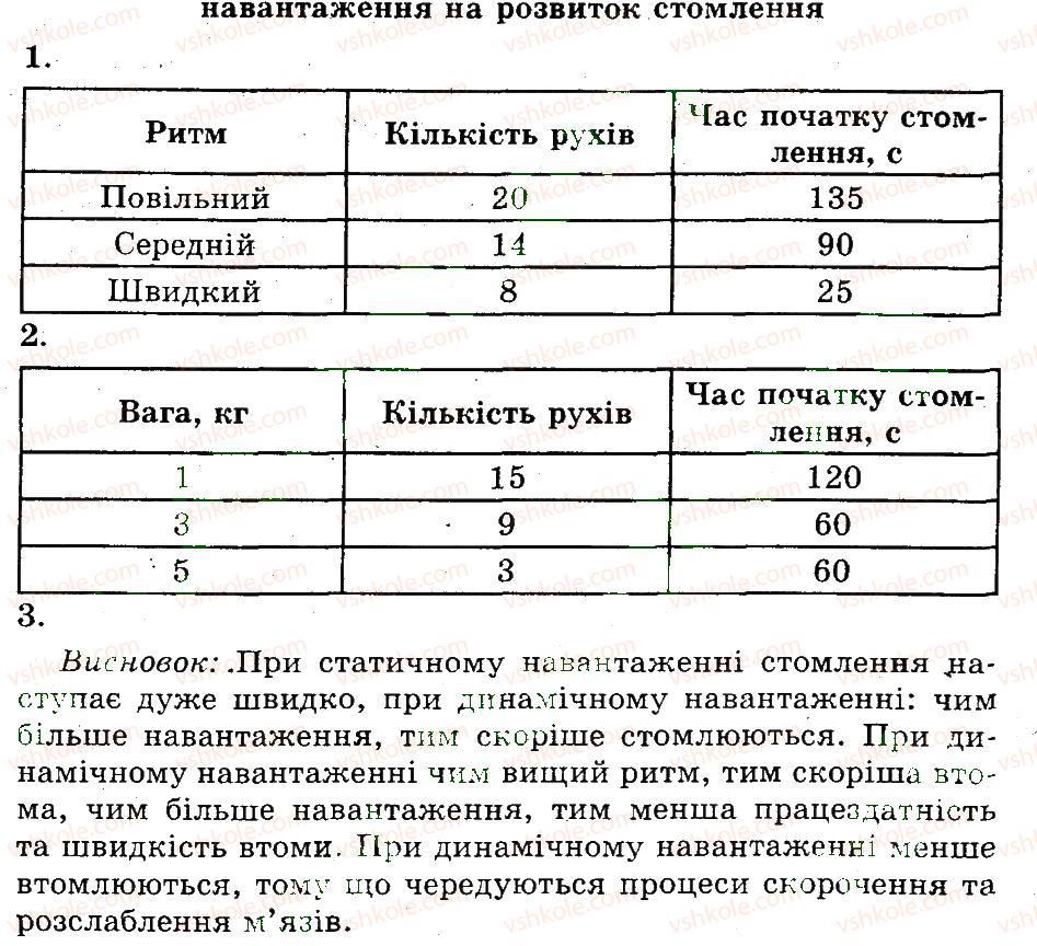 фото задание лр2 - лабараторні роботи