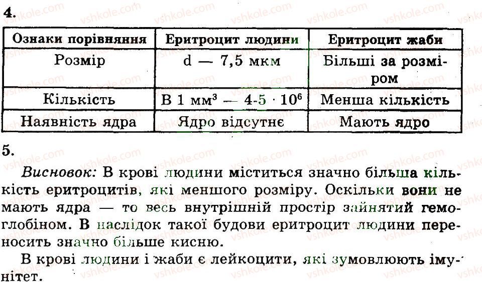 фото задание лр3 - лабараторні роботи