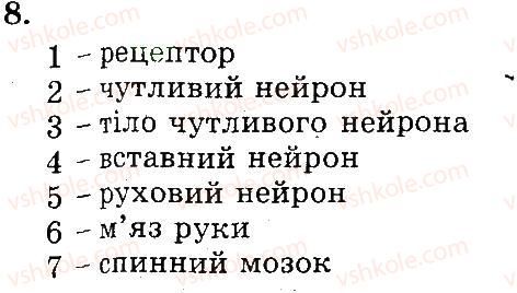 фото задание 8 - нервова регуляція функцій організму людини