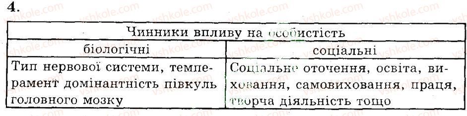 фото задание 4 - обдарованість, здібності й схильності