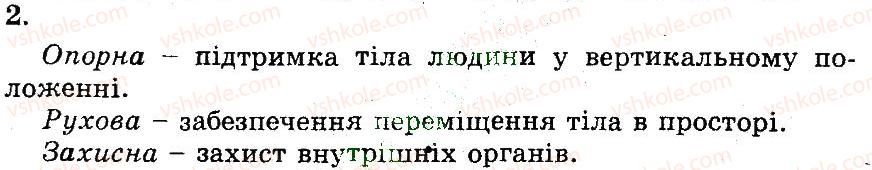 фото задание 2 - опора й рух