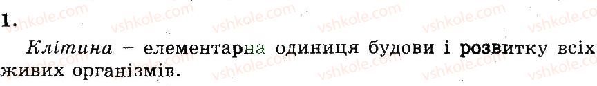 фото задание 1 - особливості будови клітини як біологічної системи