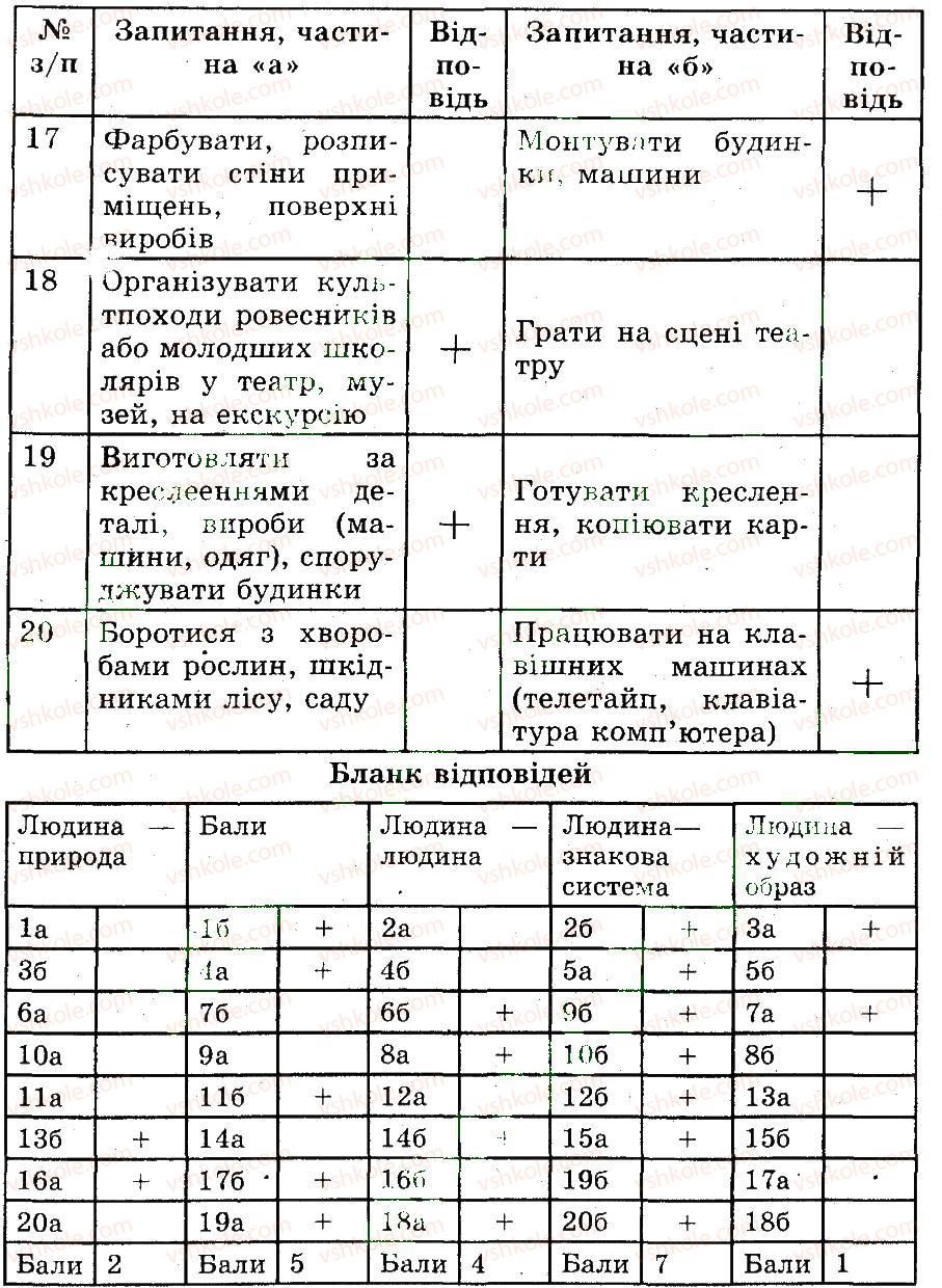 фото задание пр10 - практичні роботи
