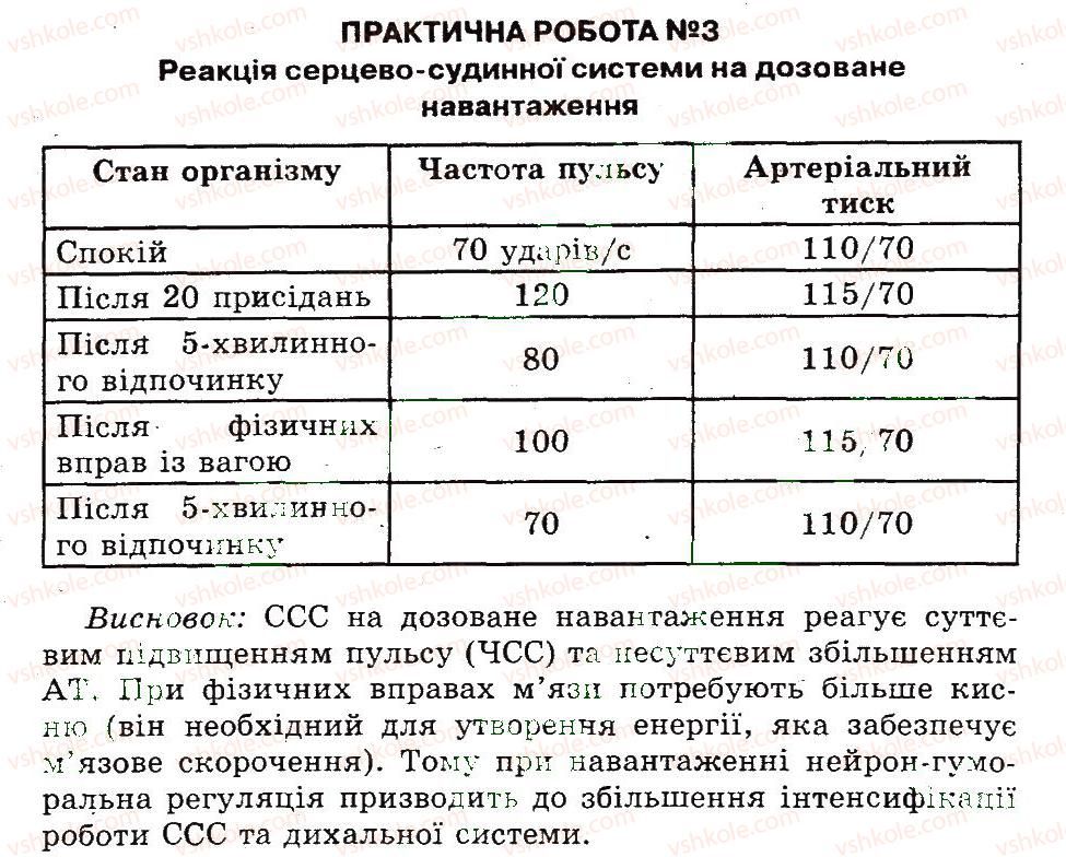 фото задание пр3 - практичні роботи