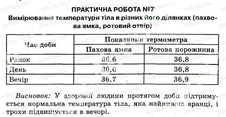 фото задание пр7 - практичні роботи
