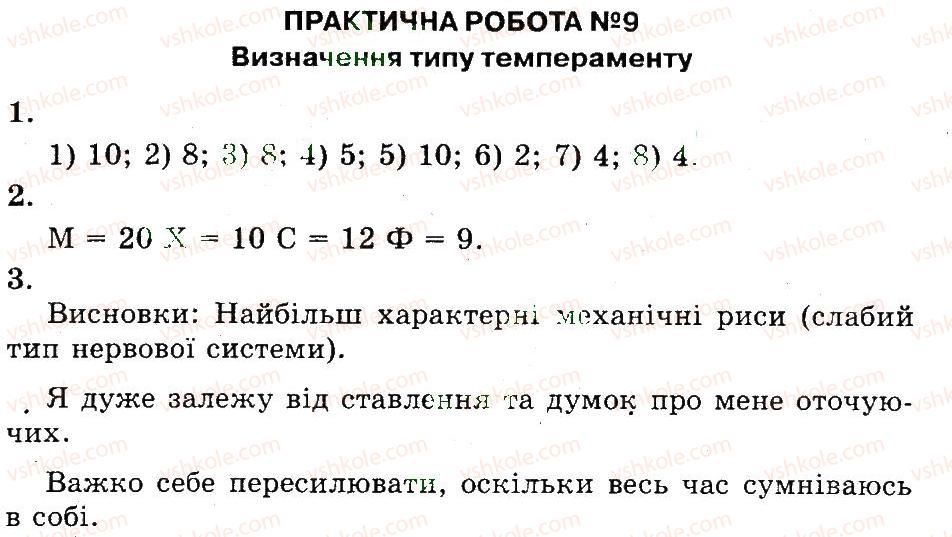 фото задание пр9 - практичні роботи