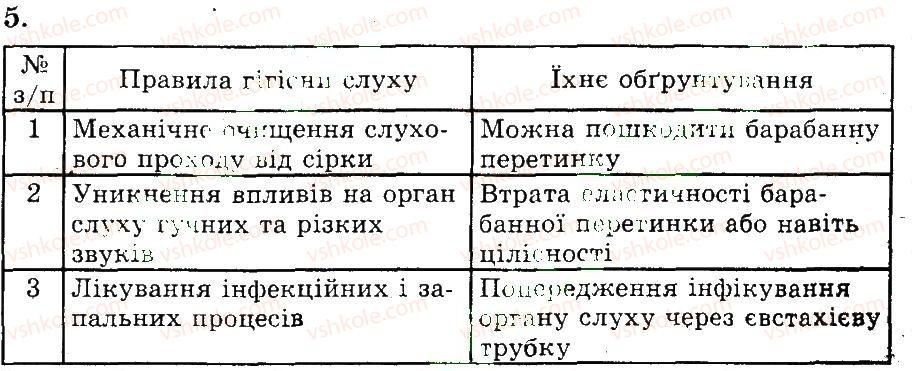 фото задание 5 - слухова сенсорна система. гігієна слуху
