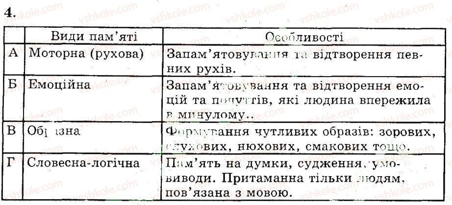 фото задание 4 - увага. види й властивості уваги. пам’ять. види пам’яті. розвиток пам’яті