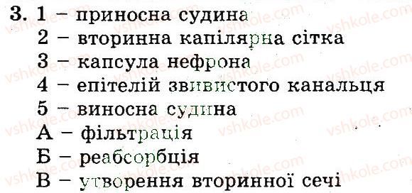 фото задание 3 - виділення. будова й функції видільної системи