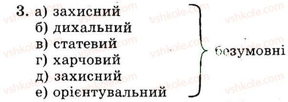 фото задание 3 - вроджені механізми поведінки та їхнє значення