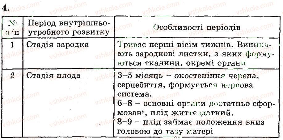 фото задание 4 - запліднення. ембріональний розвиток