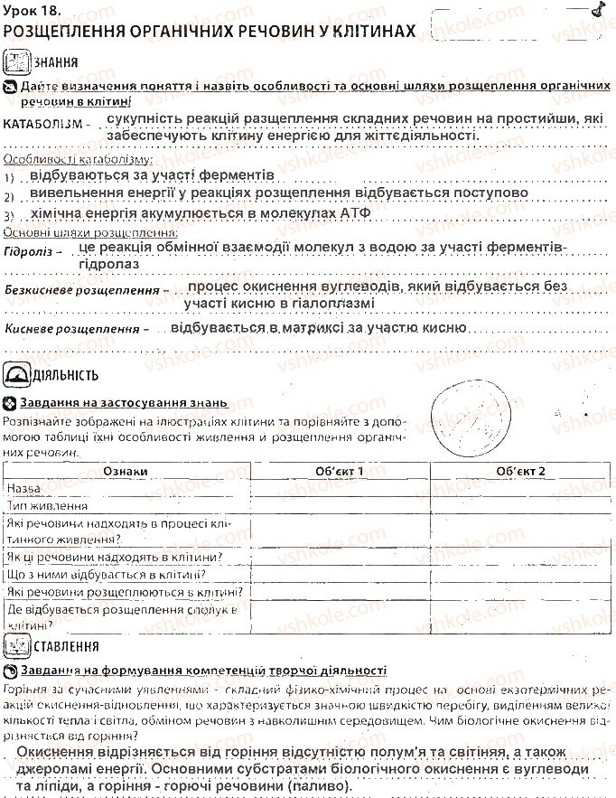 фото задание ст27 - тема 3. принципи функціонування клітин