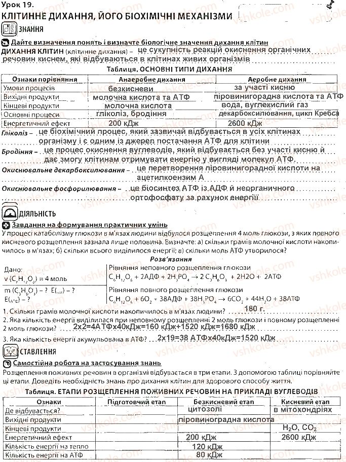 фото задание ст28 - тема 3. принципи функціонування клітин