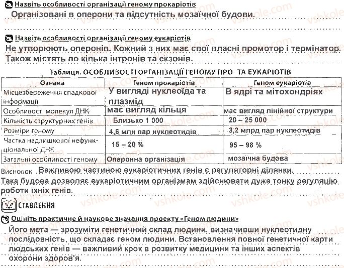 фото задание ст33 - тема 4. збереження та реалізація спадкової інформації
