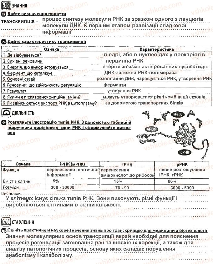 фото задание ст35 - тема 4. збереження та реалізація спадкової інформації