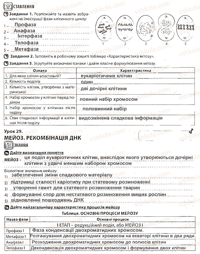 фото задание ст40 - тема 4. збереження та реалізація спадкової інформації