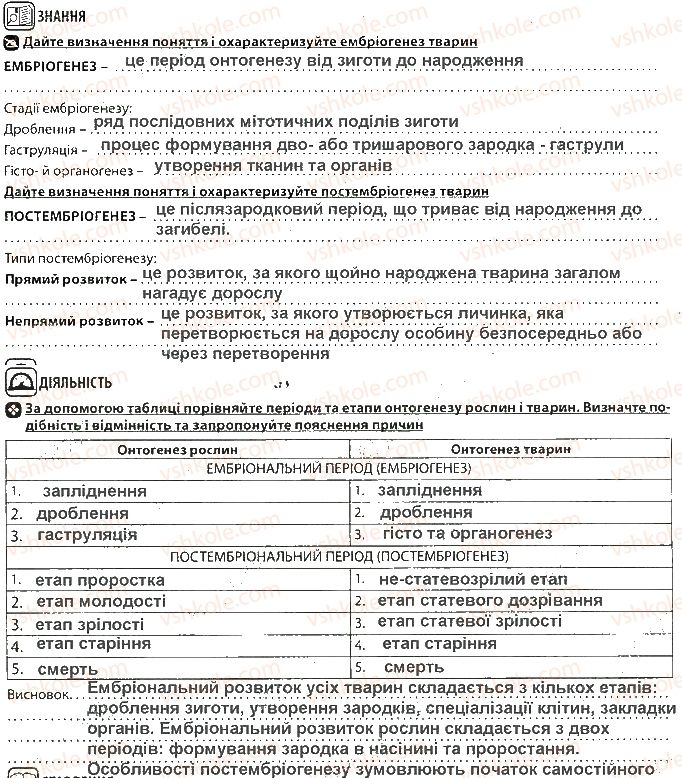 фото задание ст44 - тема 4. збереження та реалізація спадкової інформації
