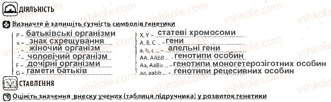 фото задание ст46 - тема 5. закономірності успадкування ознак
