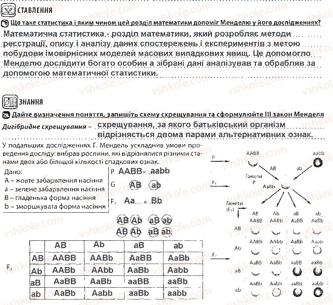 фото задание ст48 - тема 5. закономірності успадкування ознак